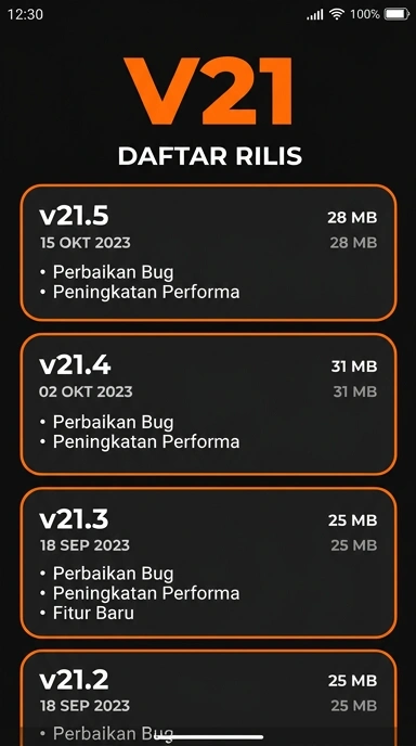 Riwayat Versi v21 untuk Pengguna Android
